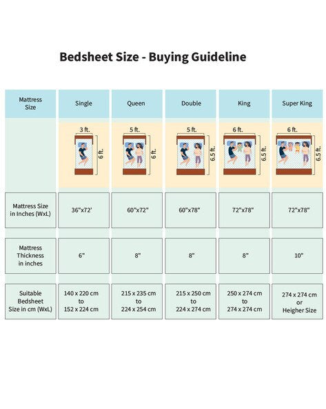 Cotton King Abstract Fitted (Elastic) Bedsheet (Pack of 1, Yellow) with 2 pillow cover