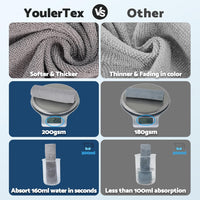 Thumbnail for Reusable Cleaning Cloth Roll – 25 Tear-Away Washable Towels (12x12, Grey)
