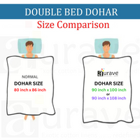 Thumbnail for Premium Quality Light Shade King Size Double Bed Elastic Fitted Premium Bedsheet