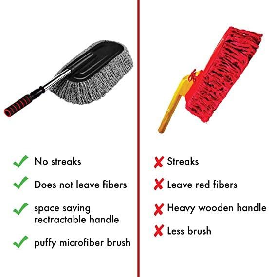 Car Duster -Microfiber  Cleaning Dusters for Cleaning and dusting of Vehicles, Office, Home(Pack of 1)